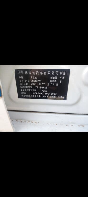 какая машина подойдет для яндекс такси бишкек: BYD : 2021 г., 0.1 л, Автомат, Электромобиль, Хэтчбэк — 8