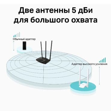 mercusys: Wi-Fi Адаптер USB для компьютера Mercusys MW300UH высокого усиления — 6