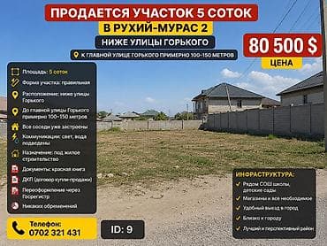 госрег: 5 соток, Для строительства, Красная книга — 1