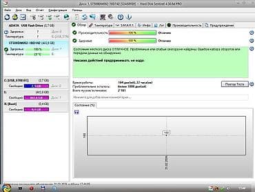 serv: Накопитель, Б/у, Seagate, HDD, 512 ГБ, 3.5", Для ПК — 4