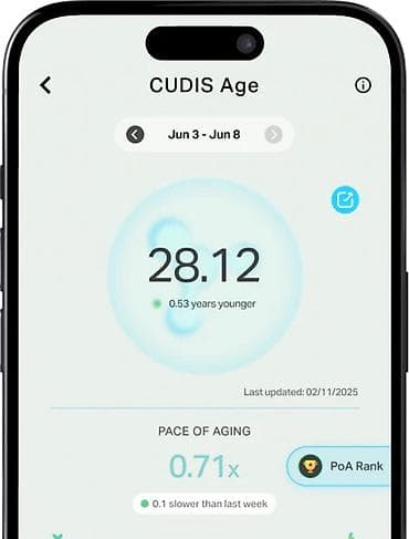 вивитиай датчик: Продам умное фитнес-кольцо CUDIS. Компактная альтернатива — 6