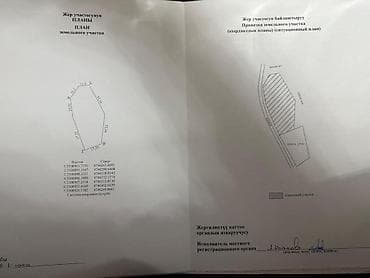 1 room: 16 соток, Для строительства, Договор купли-продажи, Тех паспорт, Красная книга — 1