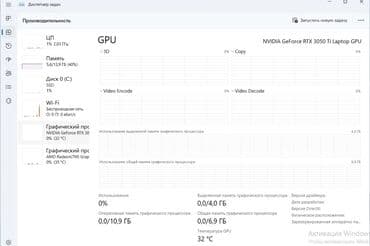аренда компьютера для игр: Ноутбук, Lenovo, 16 ГБ ОЗУ, AMD Ryzen 7, 15.6 ", Новый, Игровой, память SSD — 6