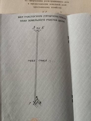 нужна: 150 соток — 2