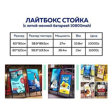 Лайтбоксы для рекламы и меню Варианты исполнения: - Напольные стойки