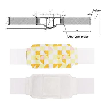 Золотые украшения: Пояс согревающий при болях в критические дни у женщин с ярким — 2