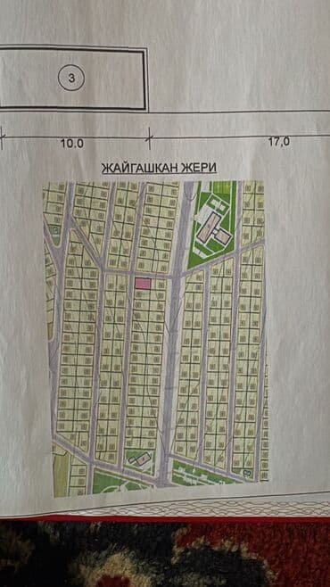 продам магазин: 6 соток, Для сельского хозяйства, Красная книга — 2