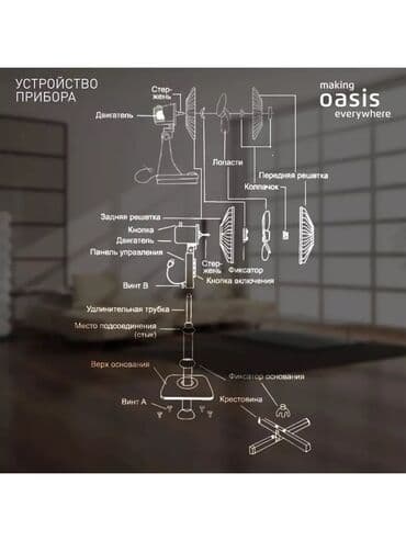 ручные вентиляторы: Вентилятор Напольный, Лопастной — 5