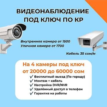 dvr: Видеонаблюдение под ключ в Бишкеке Оборудование: Внутренняя камера — 1