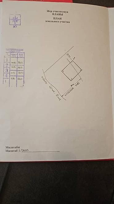 Жер участогун сатып алам: 5 соток, Кызыл китеп — 6
