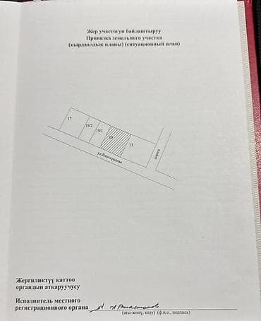 м гвардия: Продаётся дом в селе Кара-Жыгач (совхоз Ала-Тоо) Продаётся дом на — 3