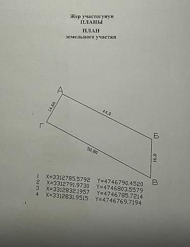5 соток, Для строительства, Красная книга