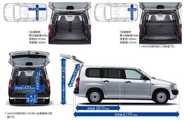 каропка рф 1: Toyota Probox: 2003 г., 1.5 л, Автомат, Бензин, Универсал — 5