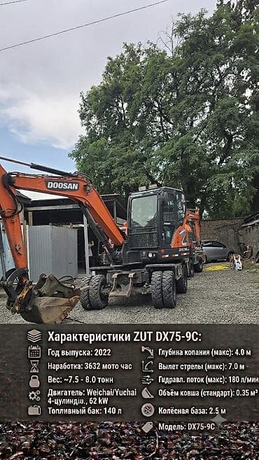Унаа: Экскаватор, Doosan, 2022 г., Дөңгөлөктүү — 1