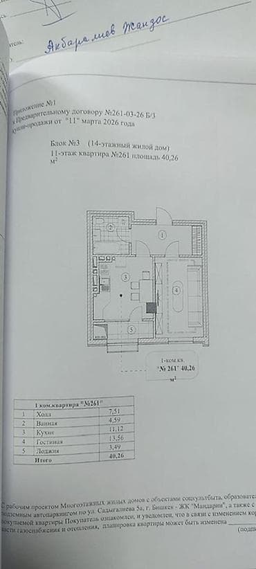 Новостройки от застройщика: Строится, Элитка, 1 комната, 40 м² — 3
