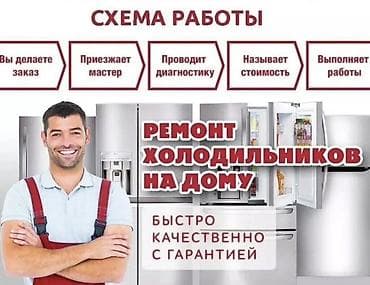 Ремонт холодильников на дому - Выезд мастера к вам - Диагностика на