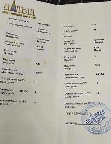 чисы: Кольцо, Помолвочное, Женские — 3