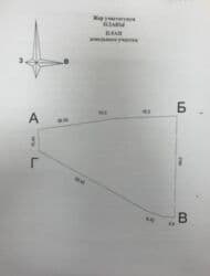 21 соток, Для бизнеса, Красная книга