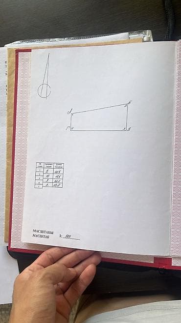 open space: Продается частный дом с двумя жилыми домами на участке 8,4 сотки — 9
