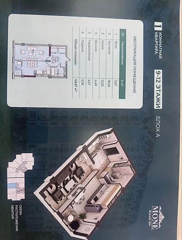 Батирлер: 1 бөлмө, 50 м², Жал мкр (а.и. Жогорку, Ортоңку, Төмөнкү) Элитка, 12 кабат, ПСО (өз алдынча бүтүрүү) — 2