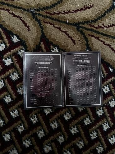 гироскутер с ручкой бишкек: Нож, Туристический, Новый — 10