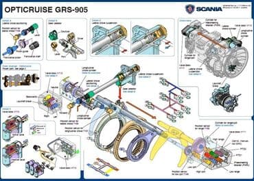 ремонт стекол авто бишкек: Ремонт лехкавой Машна Матор Коробка Диагностика Хадавой Калотка — 10