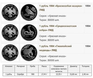 Монеты: Продаю 3 монеты Красная книга. Серебряные — 5