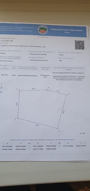 4 соток, Для строительства