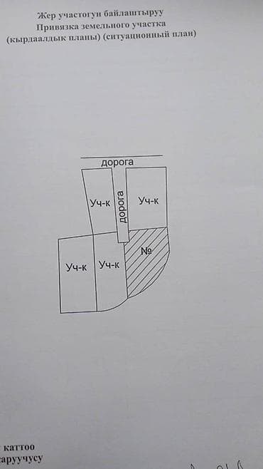 erl group: 5 соток, Для строительства, Красная книга — 8
