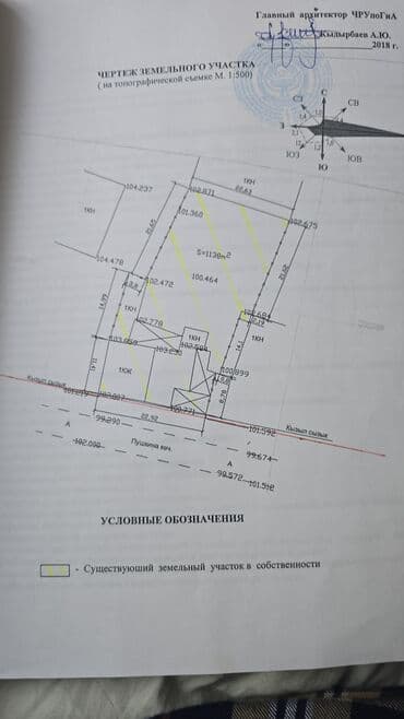дом рынок дордой: Дом, 12 м², 5 комнат, Собственник, Старый ремонт — 2