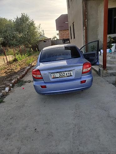 киа рио цена бу: Kia Rio: 2004 г., Автомат, Бензин, Седан — 3
