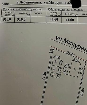 село лелинское: 9 соток, Для бизнеса, Договор купли-продажи, Красная книга, Тех паспорт — 3