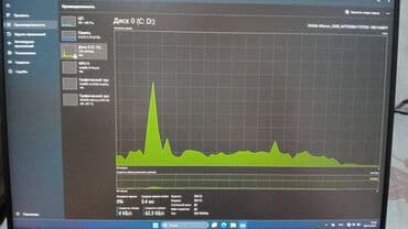 Нетбук, MSI — 8