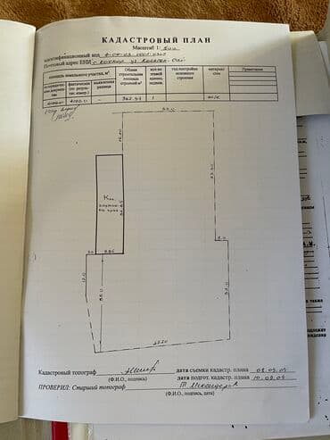 ишу земельный дом кок жар: 35 соток, Для бизнеса, Красная книга — 2
