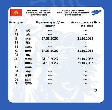 спартивный одежда: Ищу работу по профессии водитель ! Категории В С СЕ С1Е опытный стаж — 1