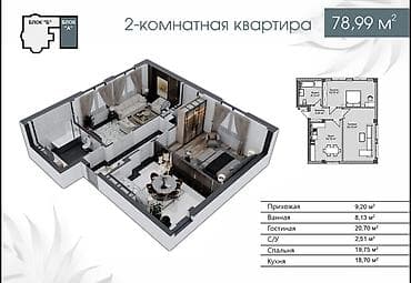 продаю участок 2 сотых: 2 комнаты, 79 м², Элитка, 3 этаж, Готовая ПСО (под самоотделку) — 5
