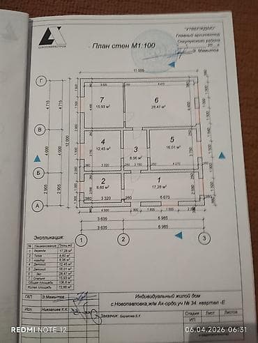 106: Продаётся дом (ПСО) в районе Ак Ордо-2. Основные характеристики: - — 10
