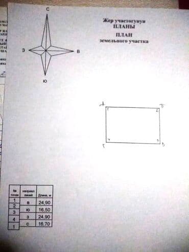 цены на недвижимость в бишкеке 2023: Дом, 85 м², 4 комнаты, Агентство недвижимости, Евроремонт — 9