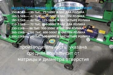 оборудование для производства кукурузных палочек: Гранулятор — 1