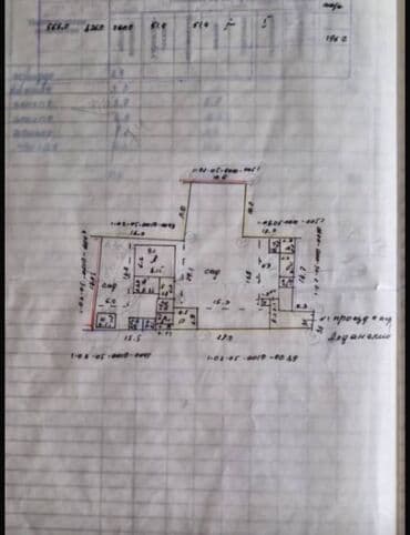 я ишу дом: Дом, 60 м², 4 комнаты, Собственник, Старый ремонт — 8