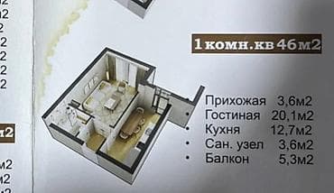 1 комнатная жал: 1 комната, 46 м², Элитка, Готовая ПСО (под самоотделку) — 2