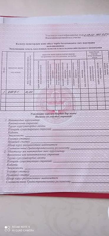 сдаю учкун: 10 соток, Красная книга — 4