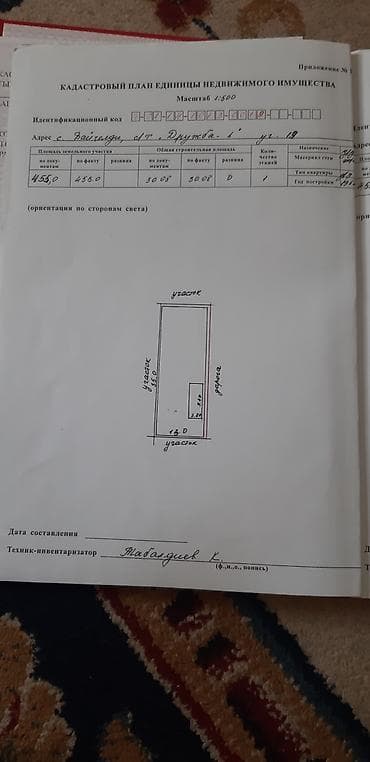 дом под бизнес: Продается земельный участок с жилым домом (садоводческое товарищество — 3