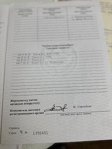 Жер тилкелери: 350 соток, Бизнес үчүн — 5