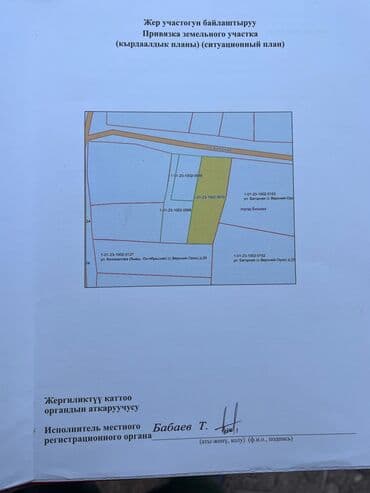 продажа дом военно антоновка: 7 соток, Кызыл китеп — 9
