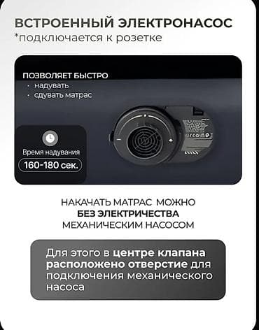 Надувные кровати: Надувной матрас, Новый, Односпальный, Intex, Платная доставка, длина - 191 см — 7