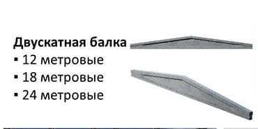 электро м: Железобетонные двускатные балки (фермы) для каркасов зданий — 2