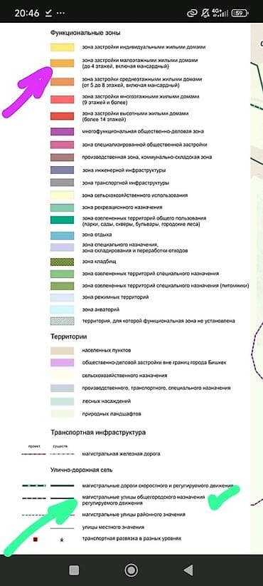 сдается частный дом: 5 соток, Для бизнеса, Красная книга, Договор купли-продажи — 4