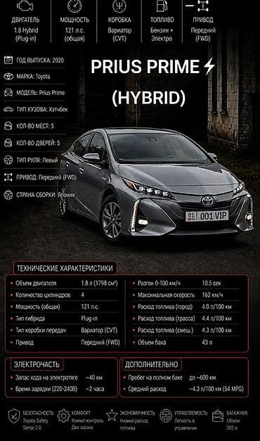 cvt: Toyota Prius: 2020 г., 1.8 л, Вариатор, Гибрид, Хэтчбэк — 1