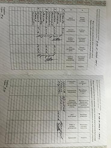 земля продаю: 510 соток — 6